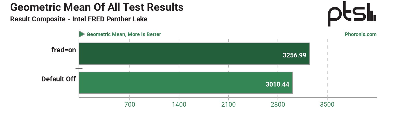 comss img 2026 04 19 184437