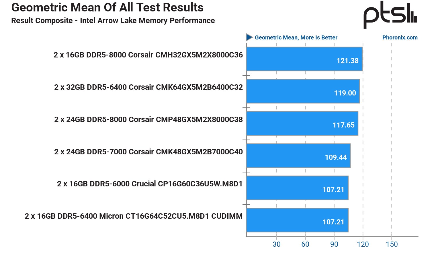 comss img 2026 04 20 104039