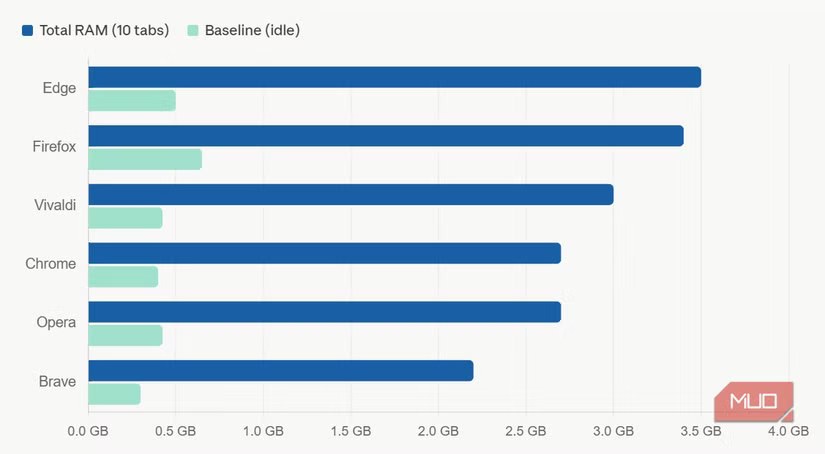 comss img 2026 04 22 123910