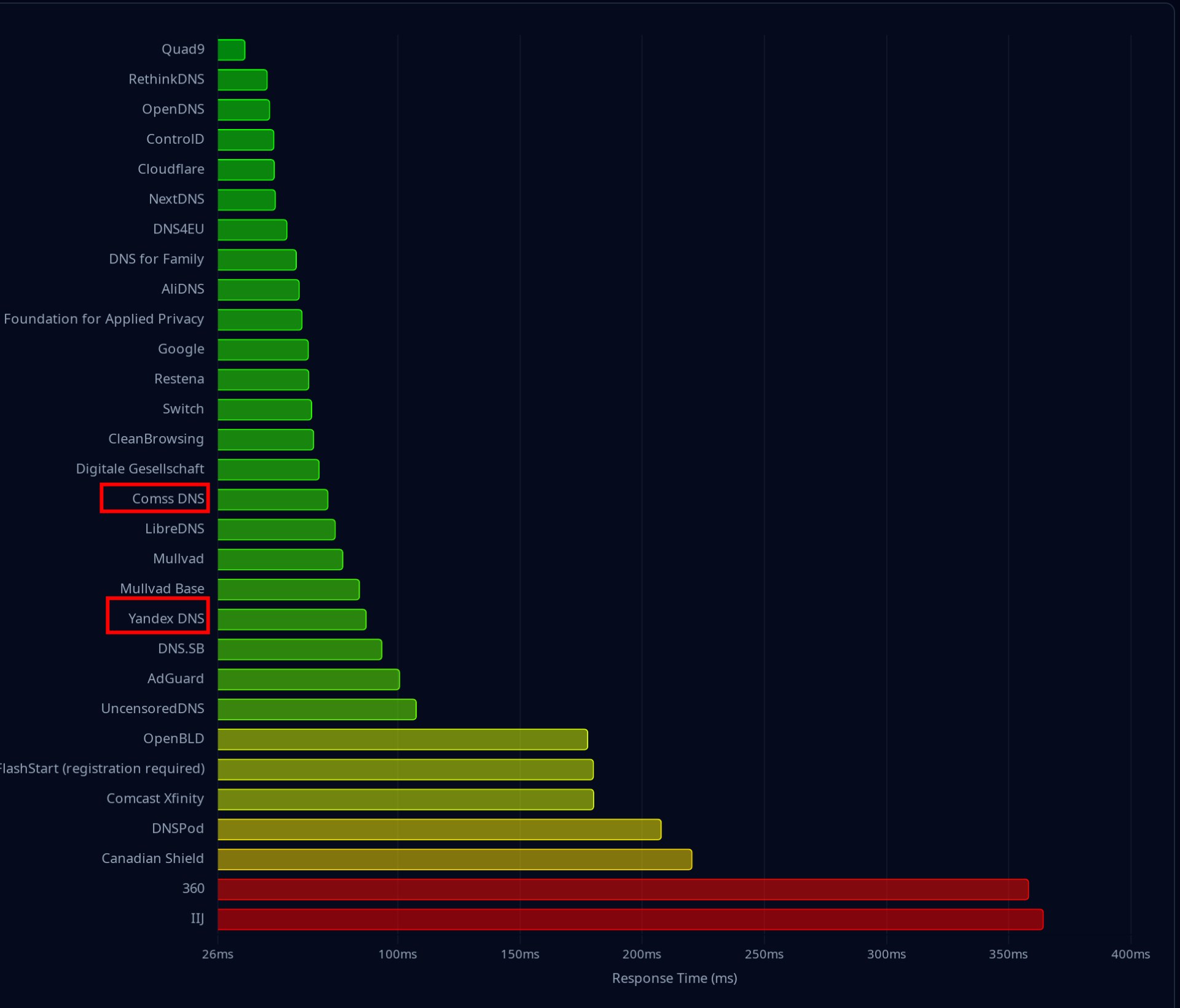 comss img 2026 04 24 102931