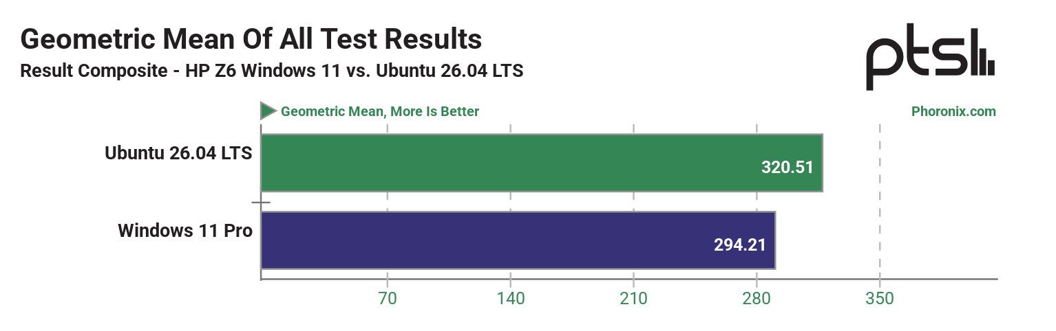 comss img 2026 04 28 202411